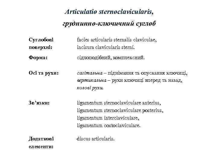 Articulatio sternoclavicularis, груднинно-ключичний суглоб Суглобові поверхні: facies articularis sternalis claviculae, incisura clavicularis sterni. Форма: