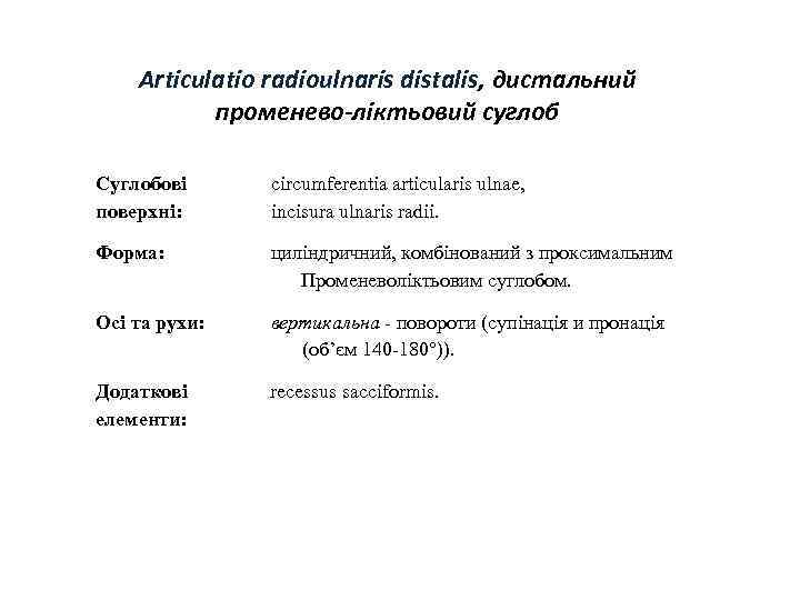 Articulatio radioulnaris distalis, дистальний променево-ліктьовий суглоб Суглобові поверхні: circumferentia articularis ulnae, incisura ulnaris radii.