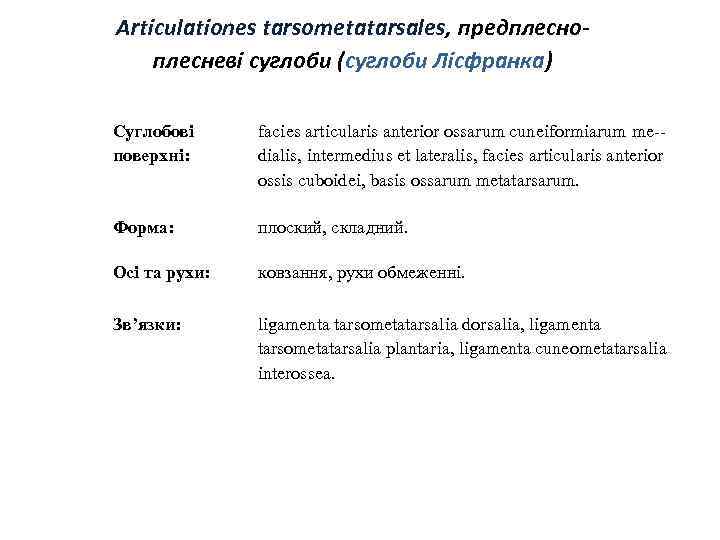 Articulationes tarsometatarsales, предплесноплесневі суглоби (суглоби Лісфранка) Суглобові поверхні: facies articularis anterior ossarum cuneiformiarum me