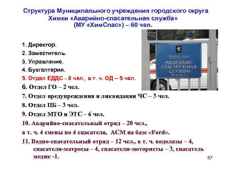  Структура Муниципального учреждения городского округа Химки «Аварийно-спасательная служба» (МУ «Хим. Спас» ) –