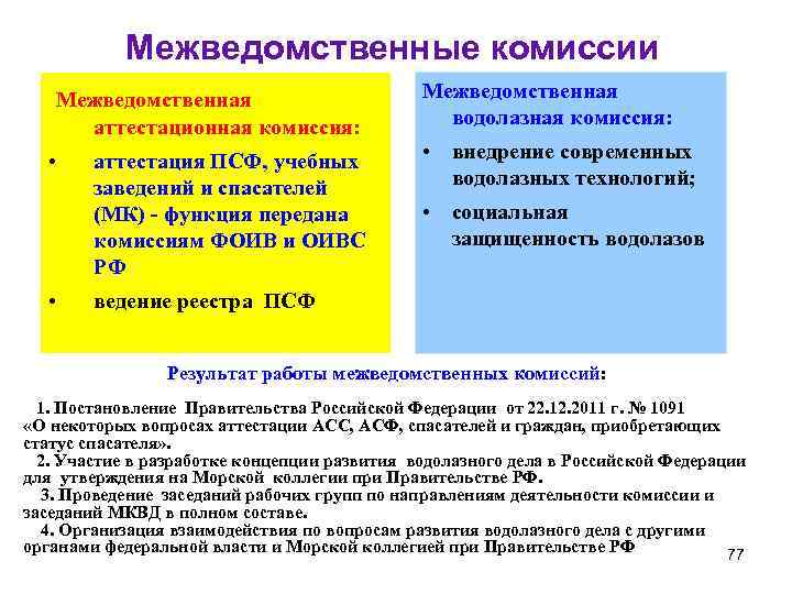 Проект распоряжения отправлен в мвк предварительное согласование