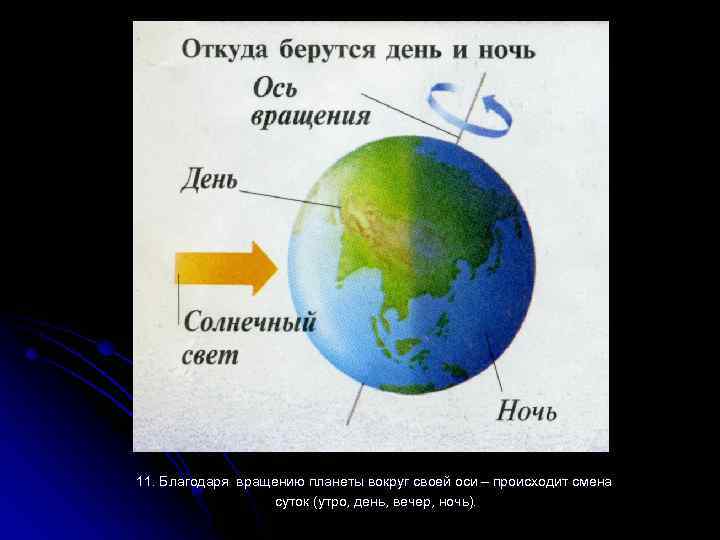 11. Благодаря вращению планеты вокруг своей оси – происходит смена суток (утро, день, вечер,