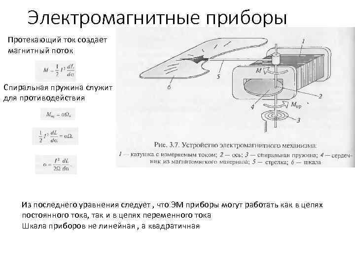 Электромагнитные приборы Протекающий ток создает магнитный поток Спиральная пружина служит для противодействия Из последнего