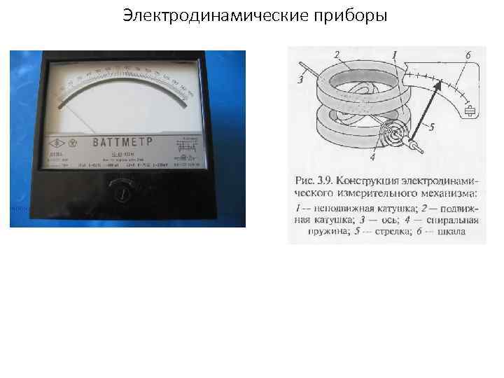 Электродинамические приборы 
