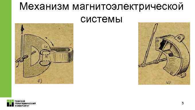 Механизм магнитоэлектрической системы 5 