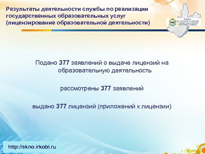 Результаты деятельности службы по реализации государственных образовательных услуг (лицензирование образовательной деятельности) Подано 377 заявлений