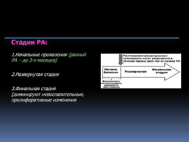 Стадии РА: 1. Начальные проявления (ранний РА – до 3 -х месяцев) 2. Развернутая