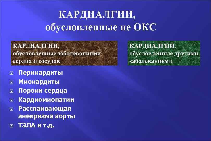 КАРДИАЛГИИ, обусловленные не ОКС КАРДИАЛГИИ, обусловленные заболеваниями сердца и сосудов Перикардиты Миокардиты Пороки сердца