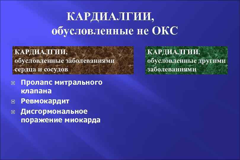 КАРДИАЛГИИ, обусловленные не ОКС КАРДИАЛГИИ, обусловленные заболеваниями сердца и сосудов Пролапс митрального клапана Ревмокардит