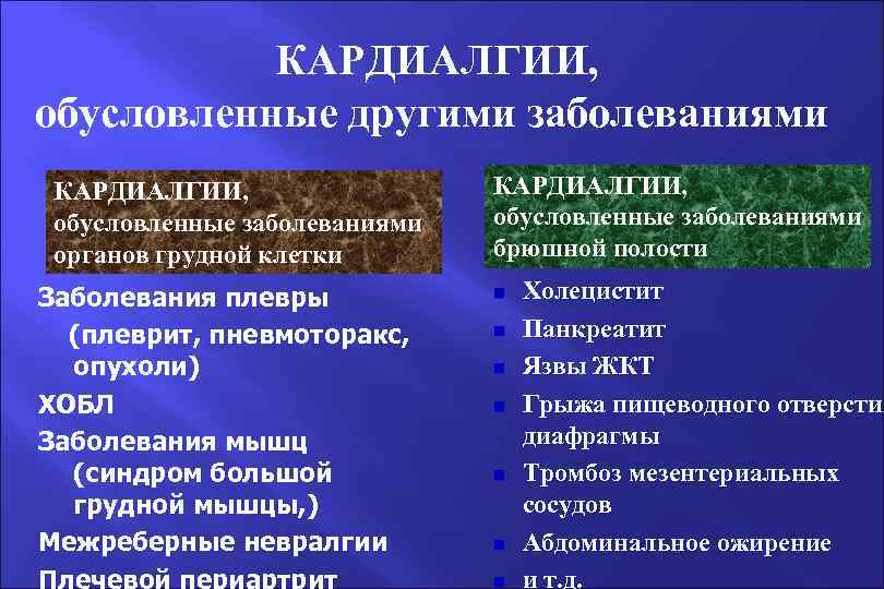 КАРДИАЛГИИ, обусловленные другими заболеваниями КАРДИАЛГИИ, обусловленные заболеваниями органов грудной клетки Заболевания плевры (плеврит, пневмоторакс,