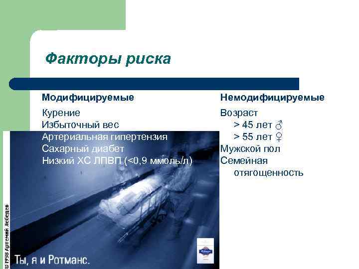 Факторы риска Модифицируемые Немодифицируемые Курение Избыточный вес Артериальная гипертензия Сахарный диабет Низкий ХС ЛПВП