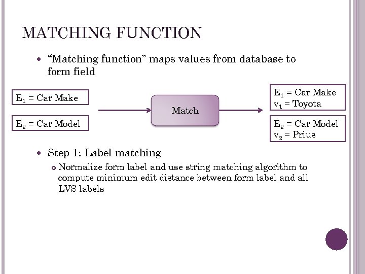 MATCHING FUNCTION “Matching function” maps values from database to form field E 1 =