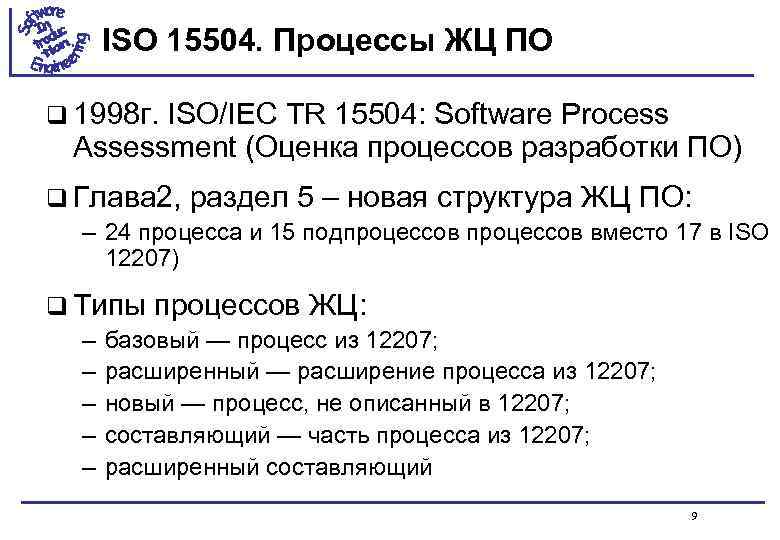 ISO 15504. Процессы ЖЦ ПО q 1998 г. ISO/IEC TR 15504: Software Process Assessment