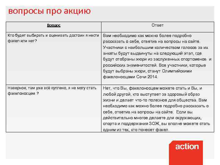 вопросы про акцию Вопрос Ответ Кто будет выбирать и оценивать достоин я нести Вам