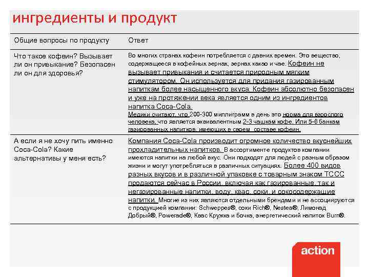 ингредиенты и продукт Общие вопросы по продукту Ответ Что такое кофеин? Вызывает ли он