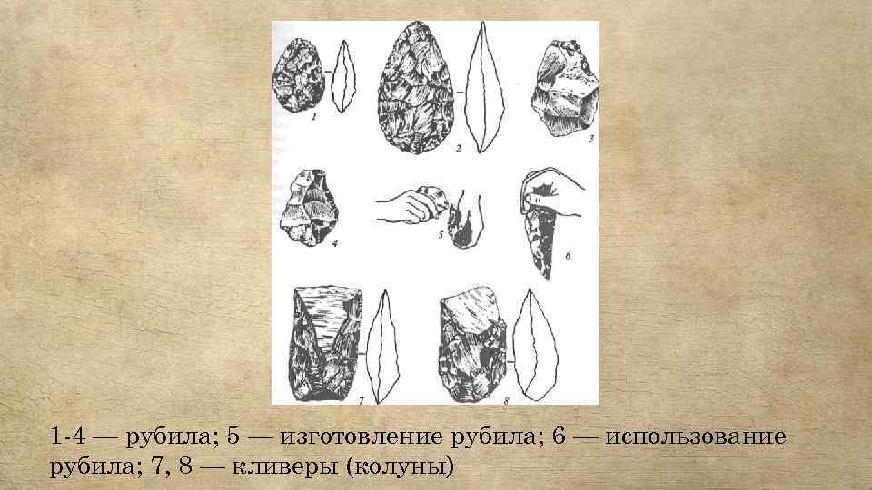 1 -4 — рубила; 5 — изготовление рубила; 6 — использование рубила; 7, 8