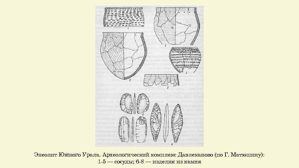 Энеолит Южного Урала. Археологический комплекс Давлеканово (по Г. Матюшину): 1 -5 — сосуды; 6