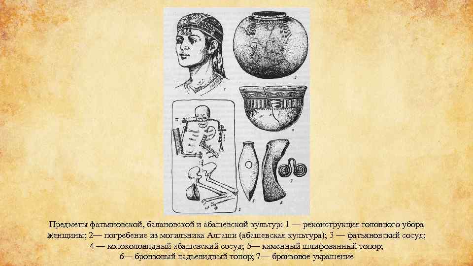 Предметы фатьяновской, балановской и абашевской культур: 1 — реконструкция головного убора женщины; 2— погребение