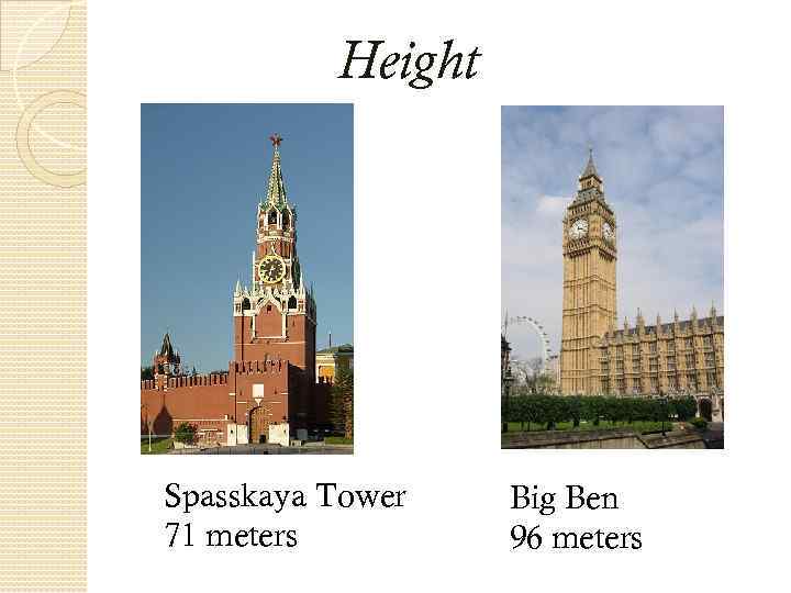 Height Spasskaya Tower 71 meters Big Ben 96 meters 