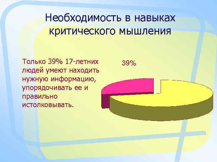 Необходимость в навыках критического мышления Только 39% 17 -летних людей умеют находить нужную информацию,
