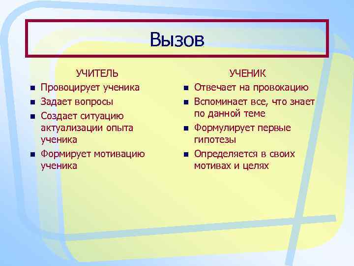 Вызов n n УЧИТЕЛЬ Провоцирует ученика Задает вопросы Создает ситуацию актуализации опыта ученика Формирует
