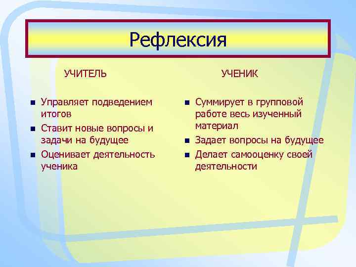 Рефлексия УЧИТЕЛЬ n n n Управляет подведением итогов Ставит новые вопросы и задачи на