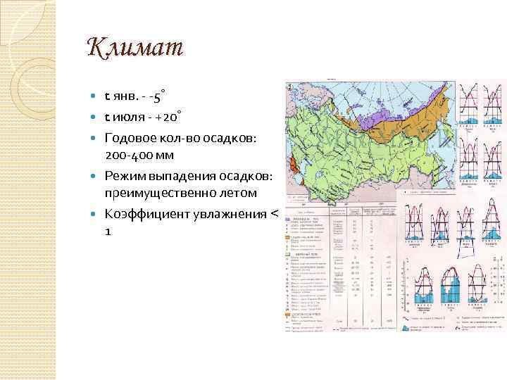 Карта осадков кубанская степь