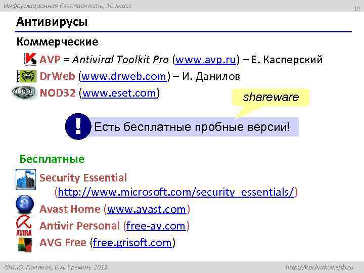 Информационная безопасность, 10 класс 13 Антивирусы Коммерческие AVP = Antiviral Toolkit Pro (www. avp.