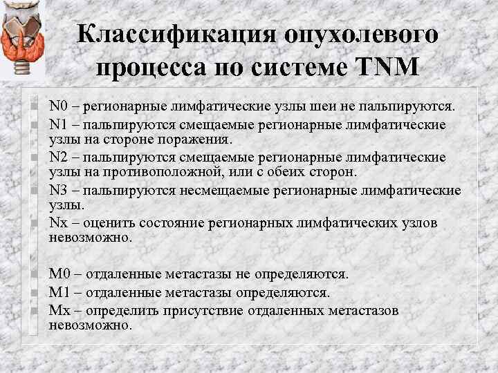Классификация опухолевого процесса по системе TNM n n n n N 0 – регионарные