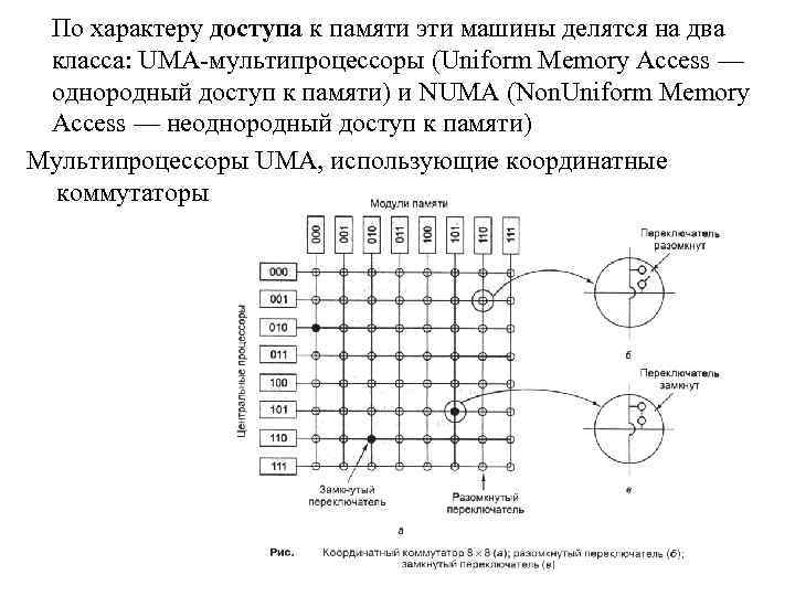 Другие архитектуры многопроцессорная параллельные процессоры