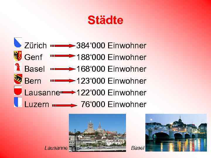 Städte Zürich Genf Basel Bern Lausanne Luzern Lausanne 384‘ 000 Einwohner 188‘ 000 Einwohner