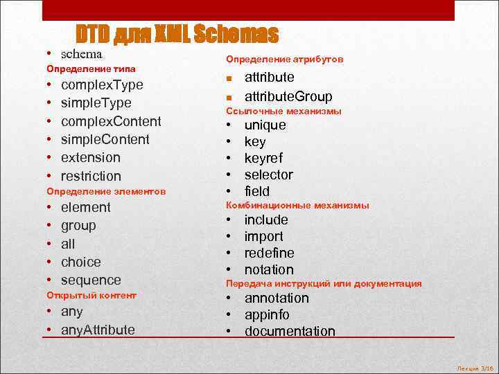 DTD для XML Schemas • schema Определение типа • • • complex. Type simple.