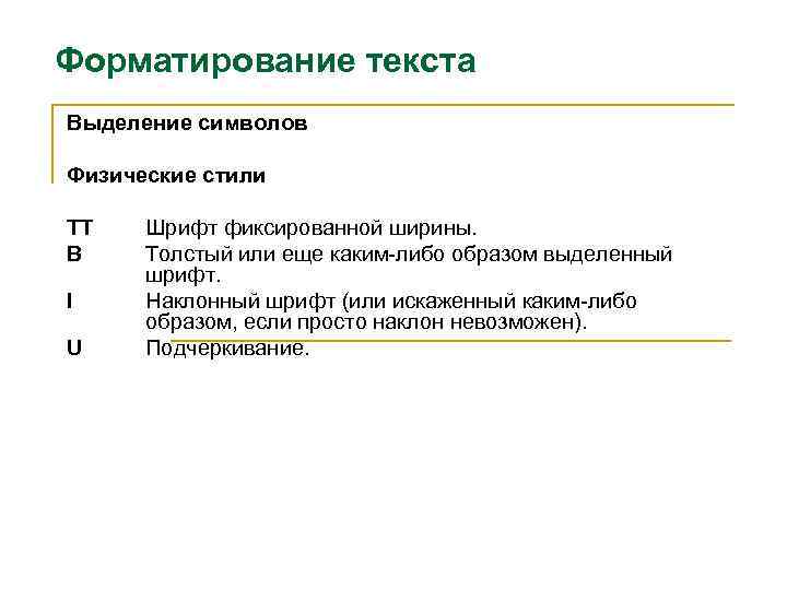Форматирование текста Выделение символов Физические стили TT B I U Шрифт фиксированной ширины. Толстый