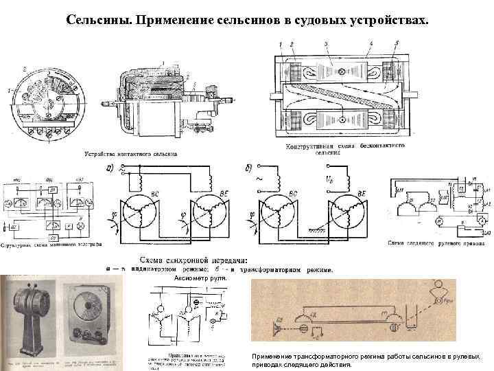 Сельсины. Применение сельсинов в судовых устройствах. Аксиометр руля. Применение трансформаторного режима работы сельсинов в