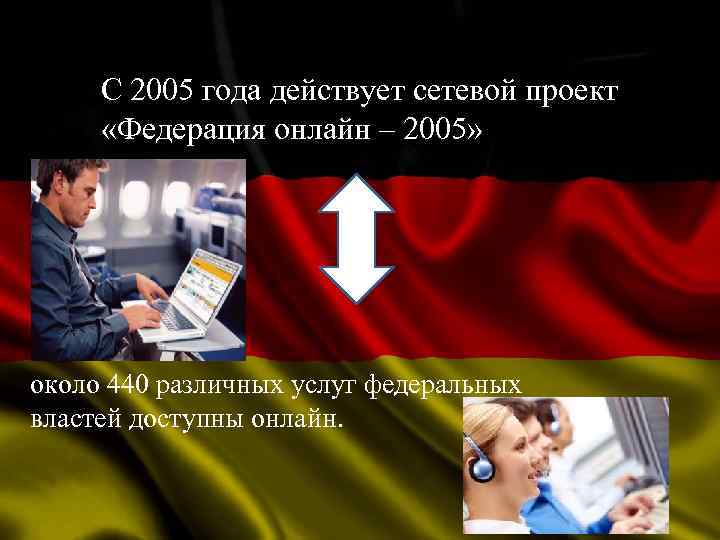 С 2005 года действует сетевой проект «Федерация онлайн – 2005» около 440 различных услуг