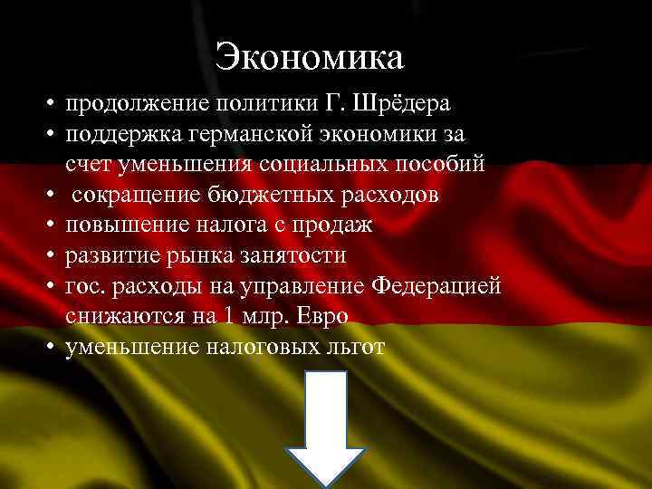 Экономика • продолжение политики Г. Шрёдера • поддержка германской экономики за счет уменьшения социальных