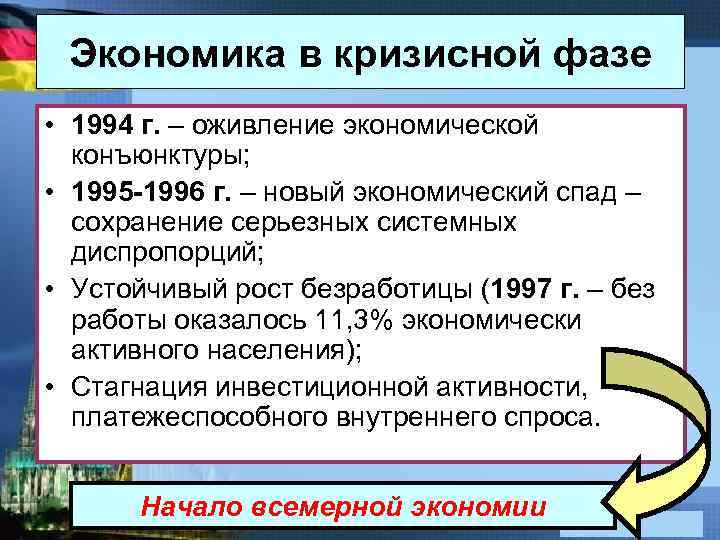 Экономика в кризисной фазе • 1994 г. – оживление экономической конъюнктуры; • 1995 -1996