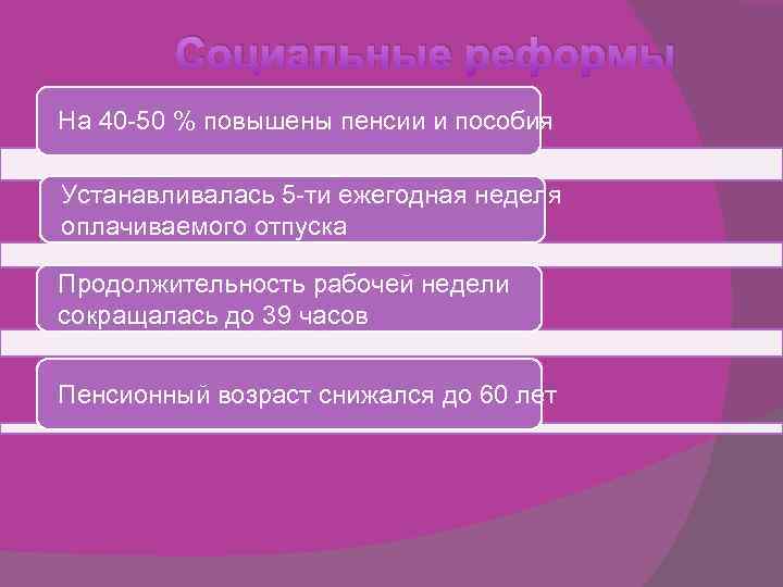Социальные реформы На 40 -50 % повышены пенсии и пособия Устанавливалась 5 -ти ежегодная