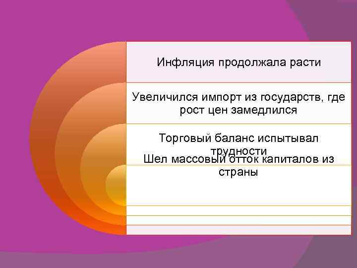 Инфляция продолжала расти Увеличился импорт из государств, где рост цен замедлился Торговый баланс испытывал