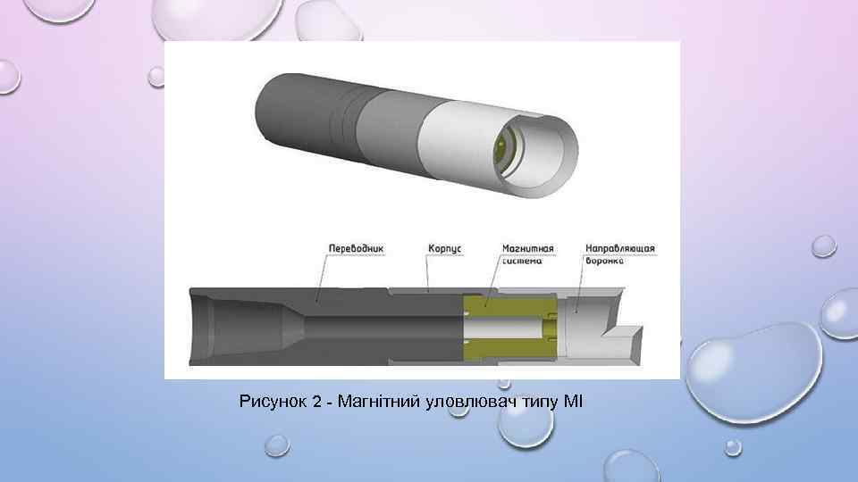 Рисунок 2 - Магнітний уловлювач типу МІ 