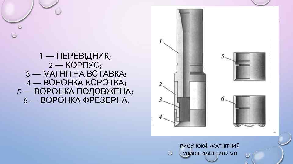 1 — ПЕРЕВІДНИК; 2 — КОРПУС; 3 — МАГНІТНА ВСТАВКА; 4 — ВОРОНКА КОРОТКА;