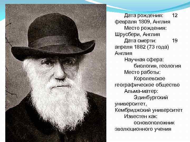 Дата рождения: 12 февраля 1809, Англия Место рождения: Шрусбери, Англия Дата смерти: 19 апреля