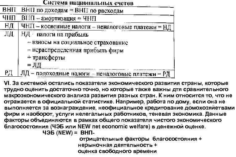 VI. За системой остались показатели экономического развития страны, которые трудно оценить достаточно, но которые