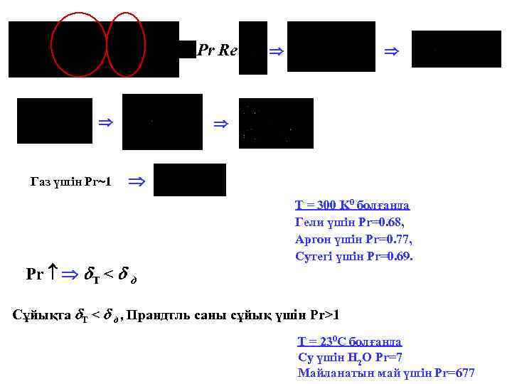 Pr Re Газ үшін Pr 1 Pr T < д T = 300 K