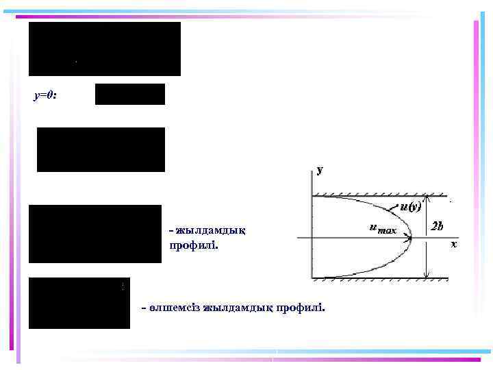 y=0: - жылдамдық профилі. - өлшемсіз жылдамдық профилі. 