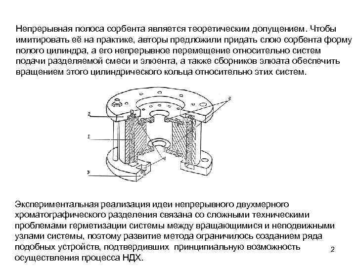 Непрерывная полоса сорбента является теоретическим допущением. Чтобы имитировать её на практике, авторы предложили придать