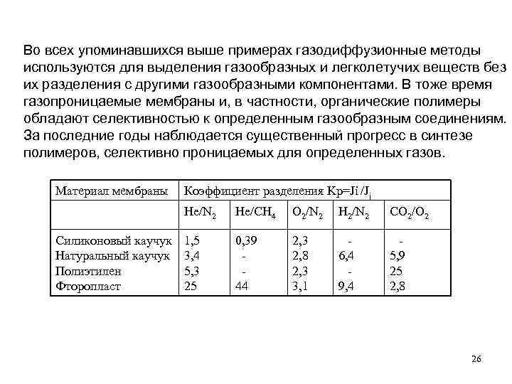 Во всех упоминавшихся выше примерах газодиффузионные методы используются для выделения газообразных и легколетучих веществ