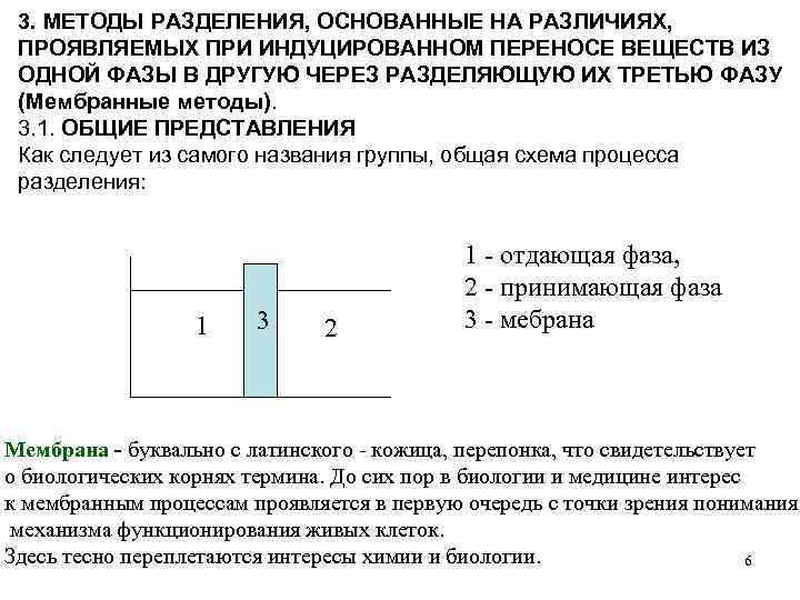 3. МЕТОДЫ РАЗДЕЛЕНИЯ, ОСНОВАННЫЕ НА РАЗЛИЧИЯХ, ПРОЯВЛЯЕМЫХ ПРИ ИНДУЦИРОВАННОМ ПЕРЕНОСЕ ВЕЩЕСТВ ИЗ ОДНОЙ ФАЗЫ