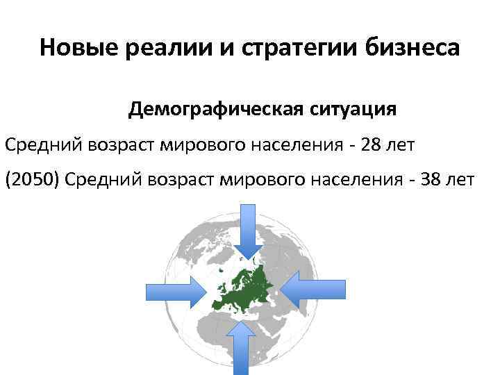 Новые реалии и стратегии бизнеса Демографическая ситуация Средний возраст мирового населения - 28 лет