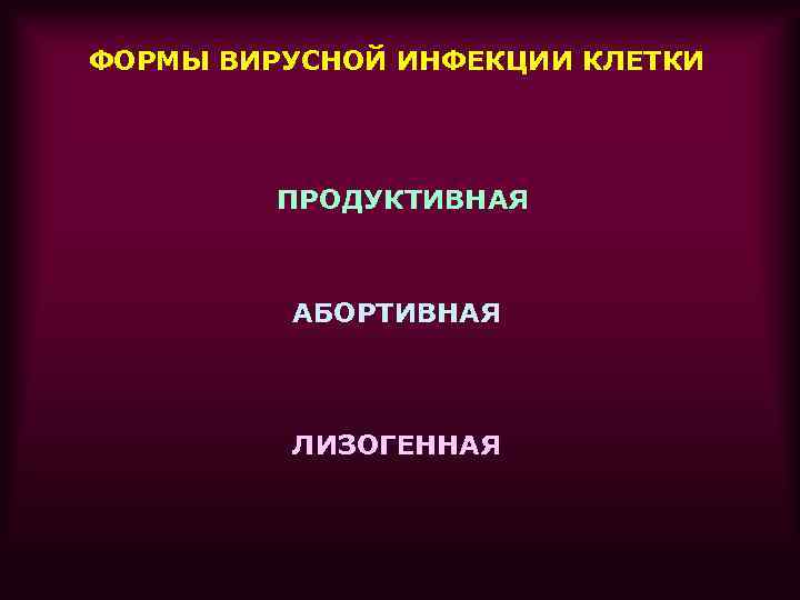 ФОРМЫ ВИРУСНОЙ ИНФЕКЦИИ КЛЕТКИ ПРОДУКТИВНАЯ АБОРТИВНАЯ ЛИЗОГЕННАЯ 